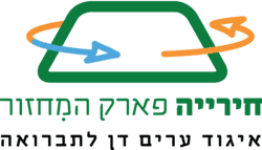 פארק המחזור הארצי